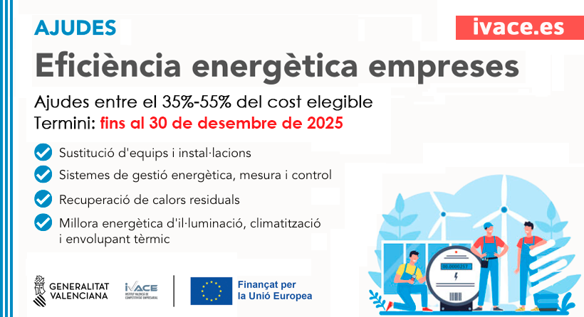 S'obri el termini per a sol·licitar les ajudes de l'IVACE per a eficiència energètica en empreses 2025 